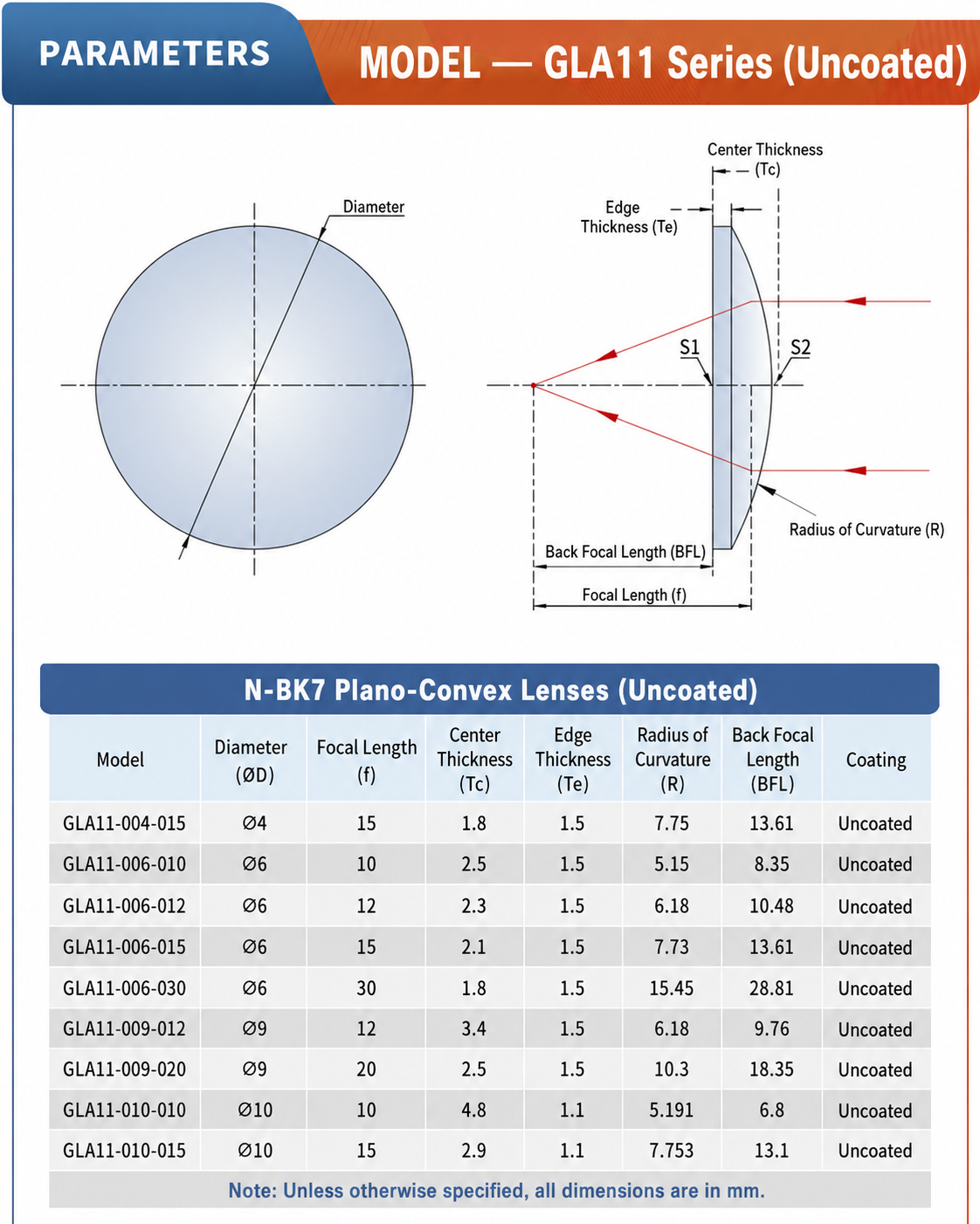 GLA11 N-BK7 uncoated plano-convex lens specification table for 4 mm to 10 mm diameters