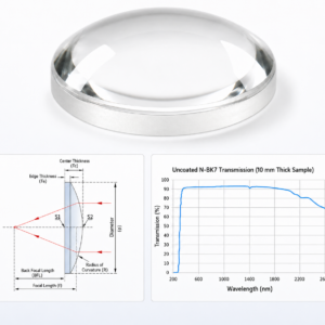 H-K9L Plano-Convex Lenses, Uncoated