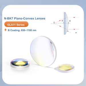 N-BK7 Plano-Convex Lenses (B Coating: 650–1100 nm) — GLA11-B