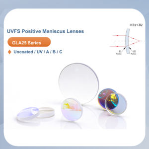 UV Fused Silica Positive Meniscus Lenses — GLA25 Series