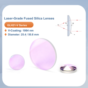 1064 nm Laser-Grade Fused Silica Plano-Convex Lenses — GLH21-V1064 Series