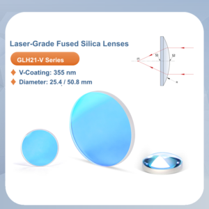 355 nm Laser-Grade Fused Silica Plano-Convex Lenses — GLH21-V355 Series