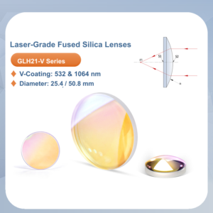 532/1064 nm Laser-Grade Fused Silica Plano-Convex Lenses — GLH21-V532-1064 Series