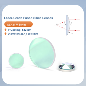532 nm Laser-Grade Fused Silica Plano-Convex Lenses — GLH21-V532 Series
