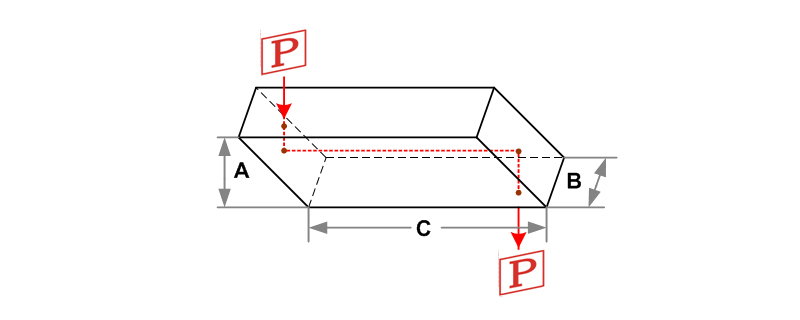 Rhomboid prism schematic with A, B, C dimensions and polarization ray labels